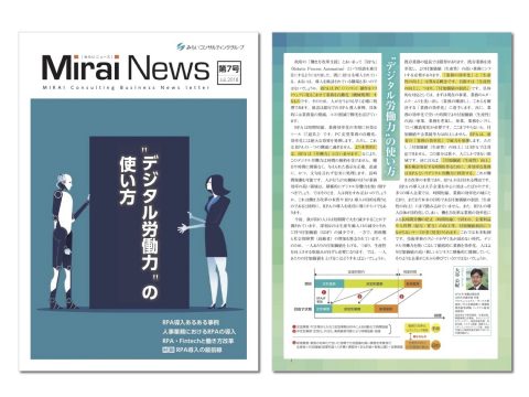 【無料】＂デジタル労働力＂の使い方…