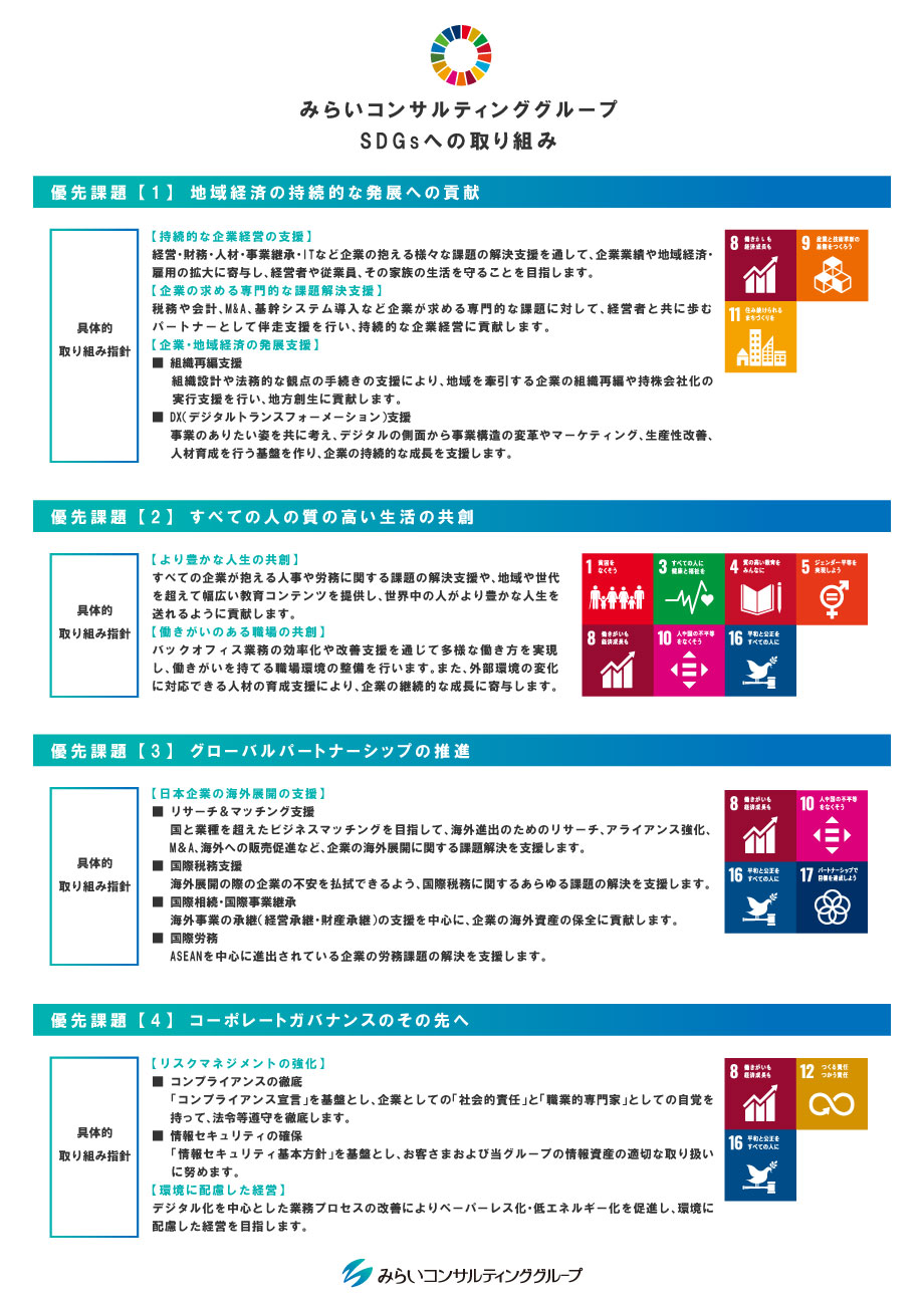 みらいコンサルティンググループ　SDGsへの取り組み